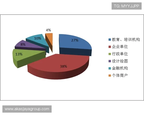 凯发集团怎么样：全面分析其企业实力与市场表现