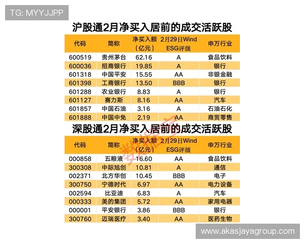 竞技宝滚球盘实时数据分析，助力你做出明智的投注决策