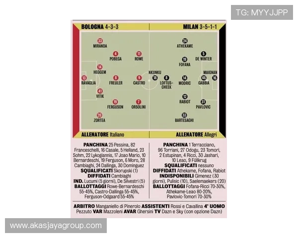 米兰体育的网址：访问米兰体育官方网站获取球队阵容和教练团队的最新信息