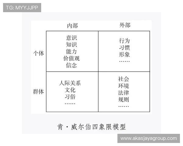 三亿体育集团会员注册过程中遇到的常见问题及解决方案分析