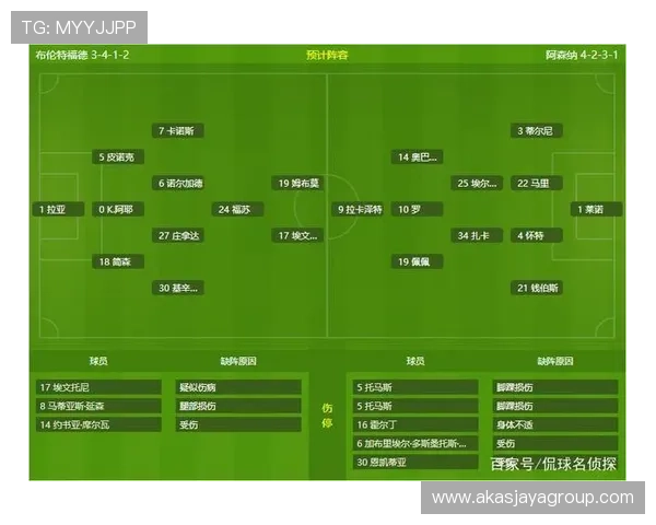 球探旧版本分即时足球比分老版本用户评价与使用心得分享与参考