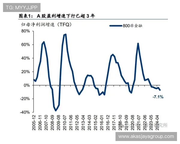 掌握K8电投游戏的盈利策略提升游戏胜率实现稳定收益的方法指南