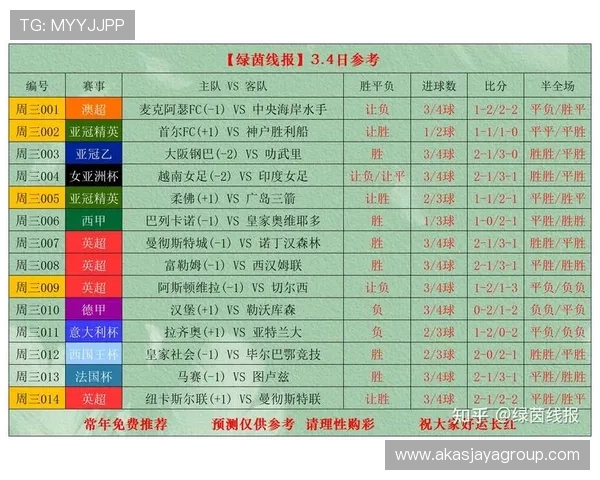 今日竞彩足球赛事电子版详细解析助你轻松掌握比赛信息实现精准投注