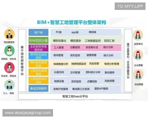 宝安体育场BIM在智能化建设中的创新应用与实际效果