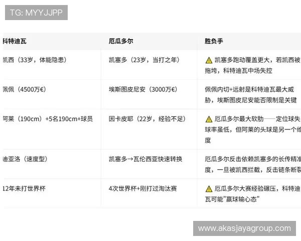世界杯科特迪瓦对阵厄瓜多尔赛后精彩复盘与比赛亮点分析